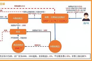 ?亚历山大40分 切特24+6 约基奇19+10+7 雷霆终结掘金6连胜