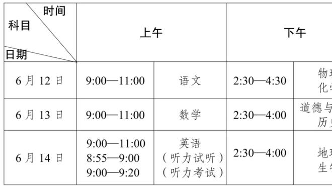 首节球队出现8失误！猛龙主帅：球队一开始就缺乏专注和努力