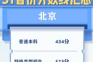 频造杀伤！库明加19投9中得到24分6板 罚球6中6