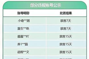 太秀了！里夫斯绕腰上篮+飞身暴扣各种秀操作 8中6高效砍16分4助