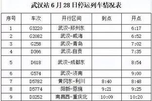 米体：曼联&利物浦&阿森纳有意埃德森，亚特兰大要价4000万欧元